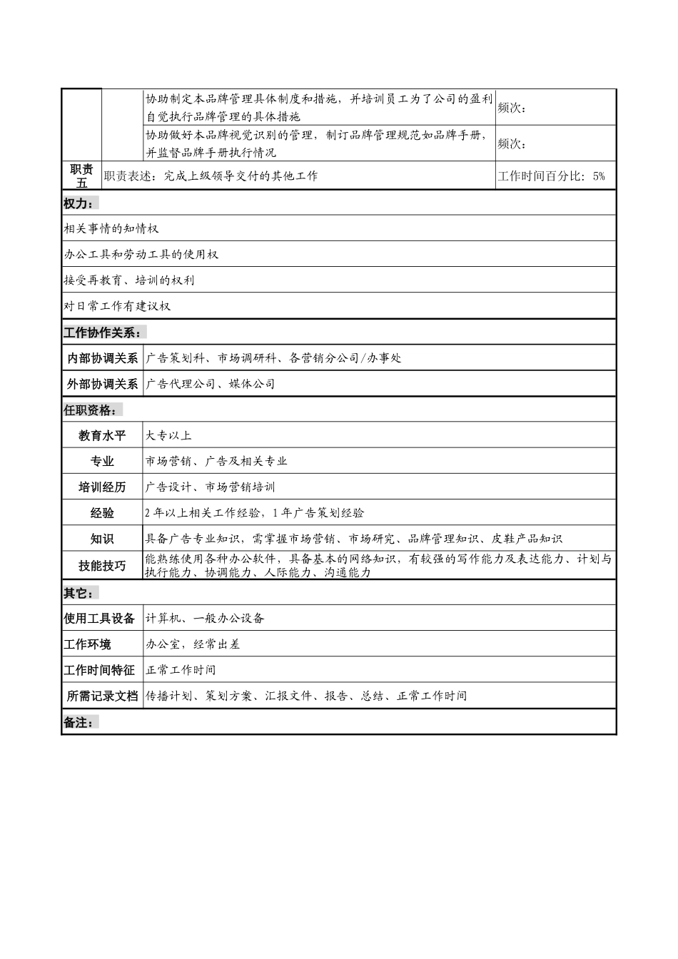制鞋企业营销总公司广告促销岗位说明书_第2页