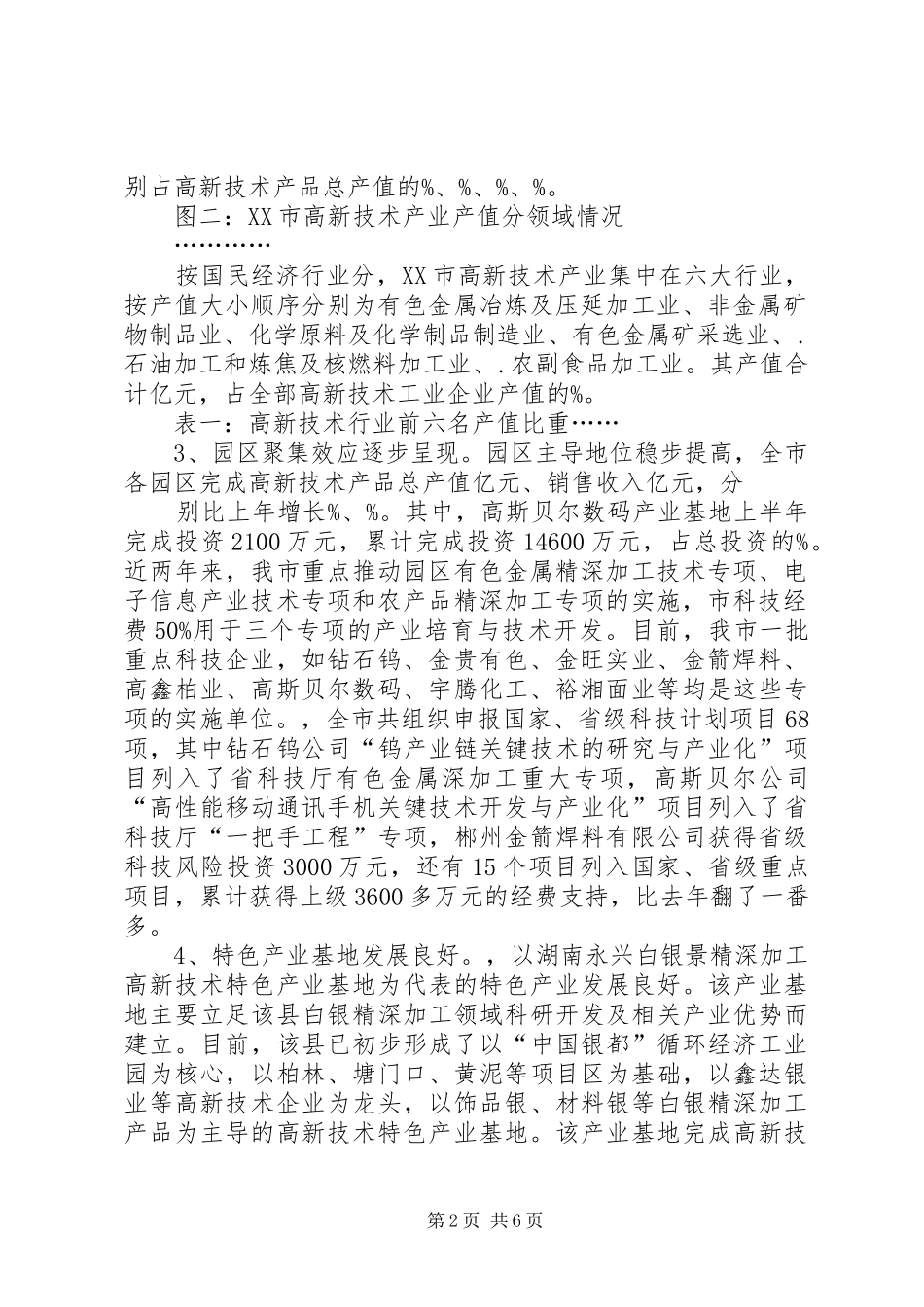 市高新技术产业发展调研报告 _第2页