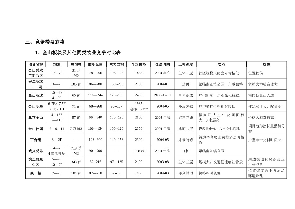 住宅定价方法（案例说明）_第3页