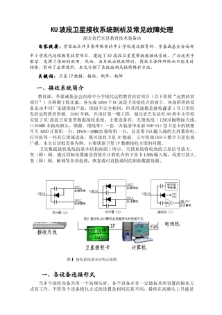 KU波段卫星广播数据接收系统的维护