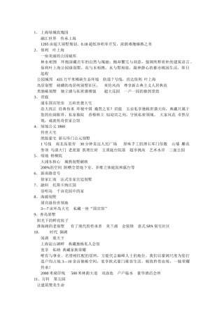 别墅案名及广告语(原创)