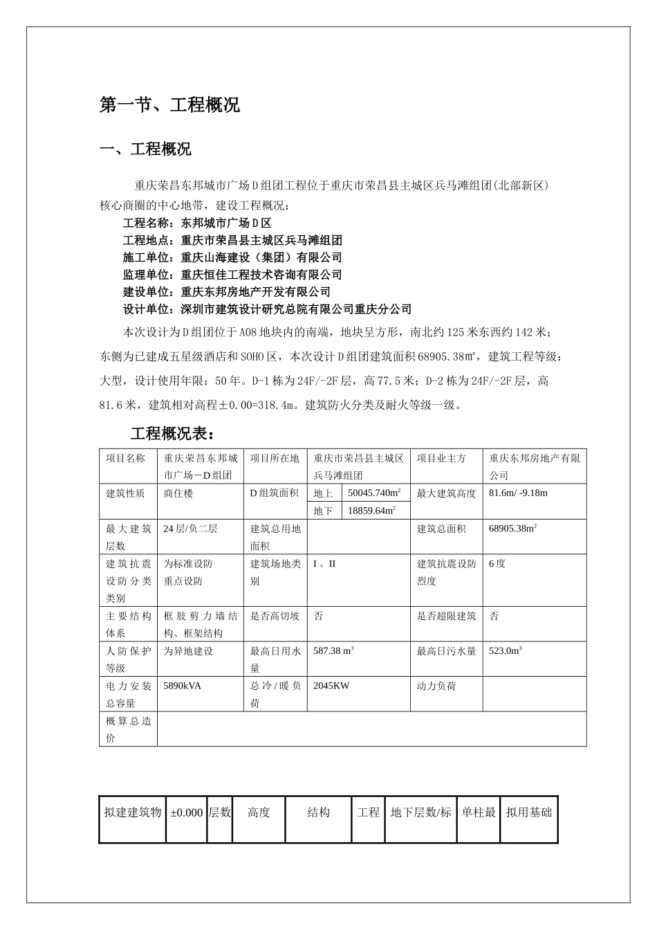 D组团工程塔吊专项施工方案_第3页