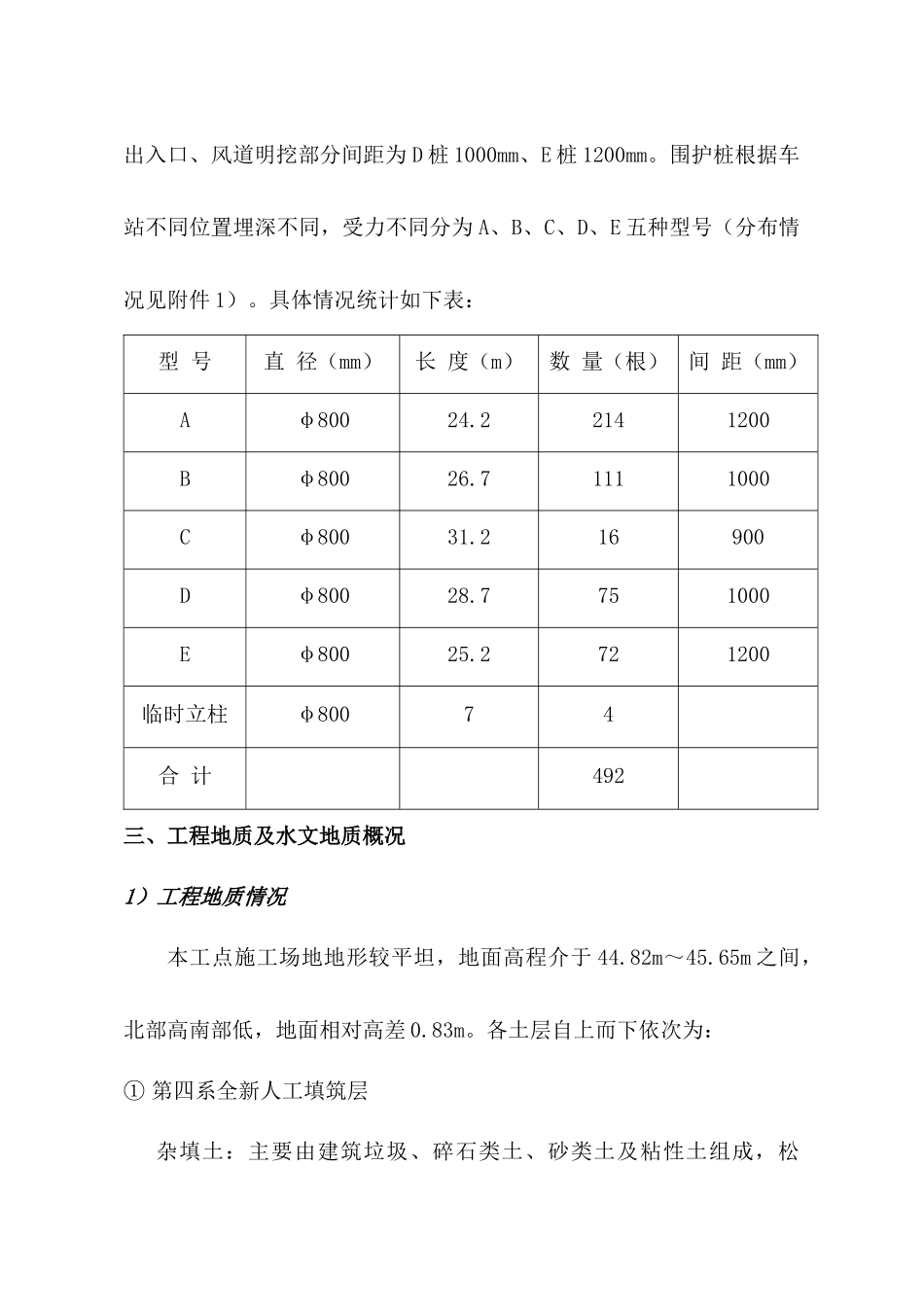 围护钻孔灌注桩施工方案 _第2页