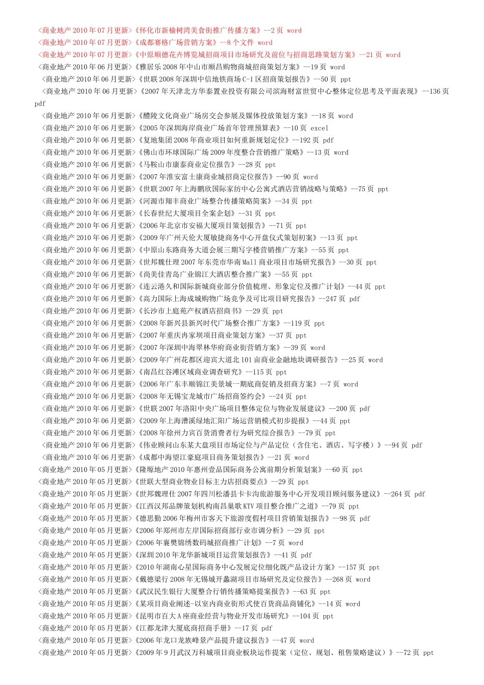 XXXX房地产营销策划大全之《商业地产》XXXX年7月更新目录_第2页