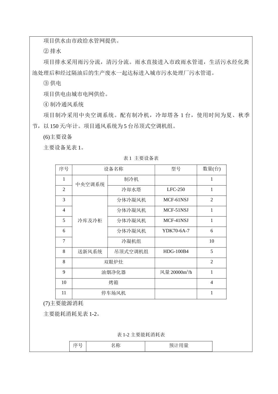 世纪联华超市环评报告_第2页