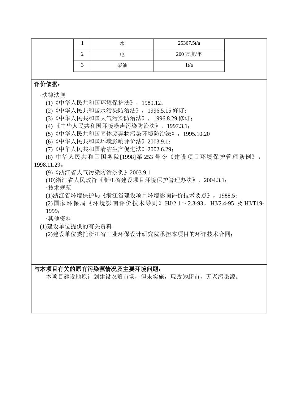 世纪联华超市环评报告_第3页