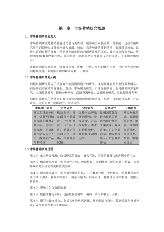 市场营销研究应用导向