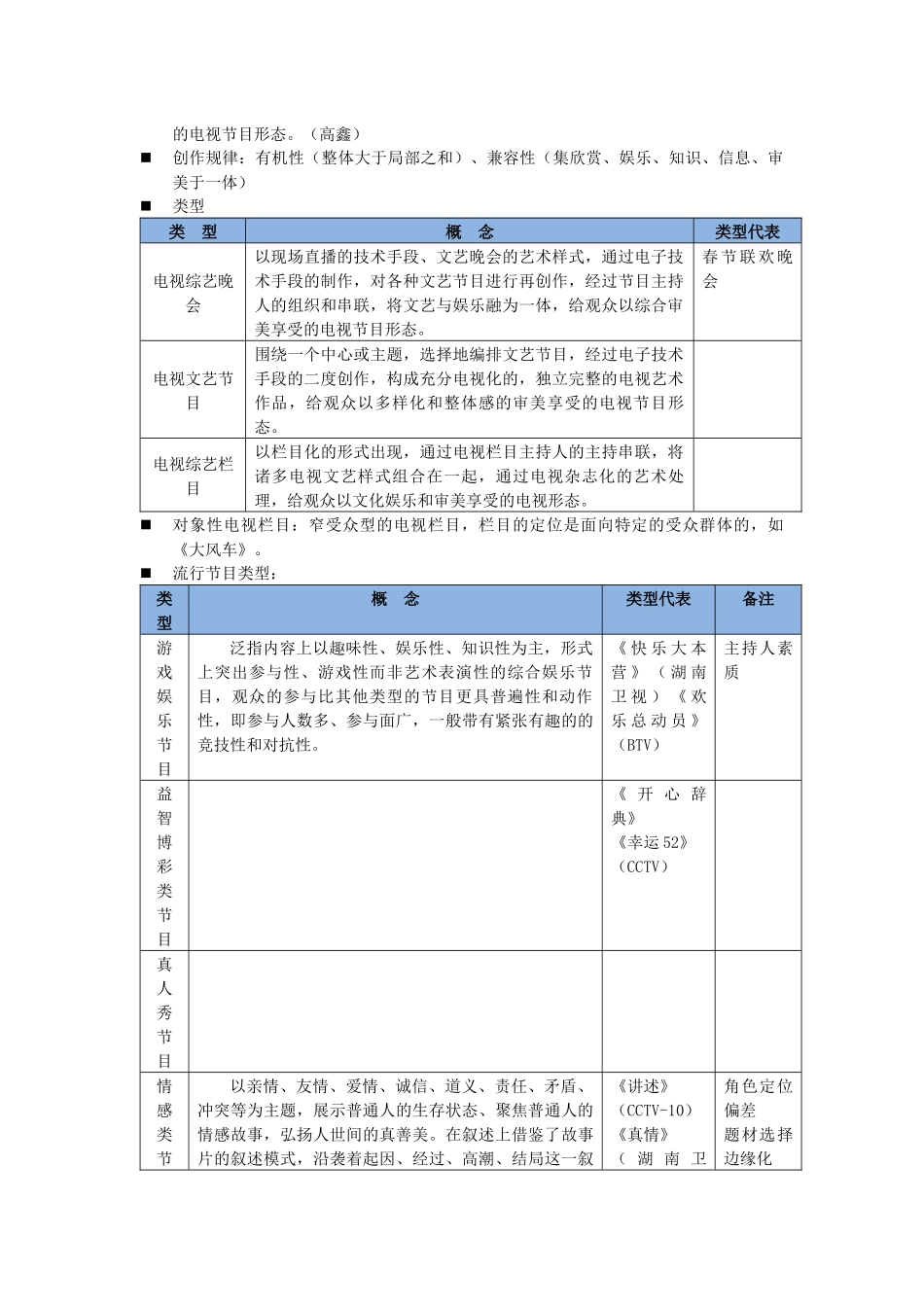 中国传媒大学广播电视艺术基础_第3页