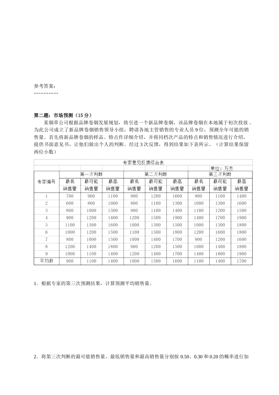 XXXX年6月6日烟草模拟考卷-中级卷烟商品营销员技能试卷--正文和答案_第2页