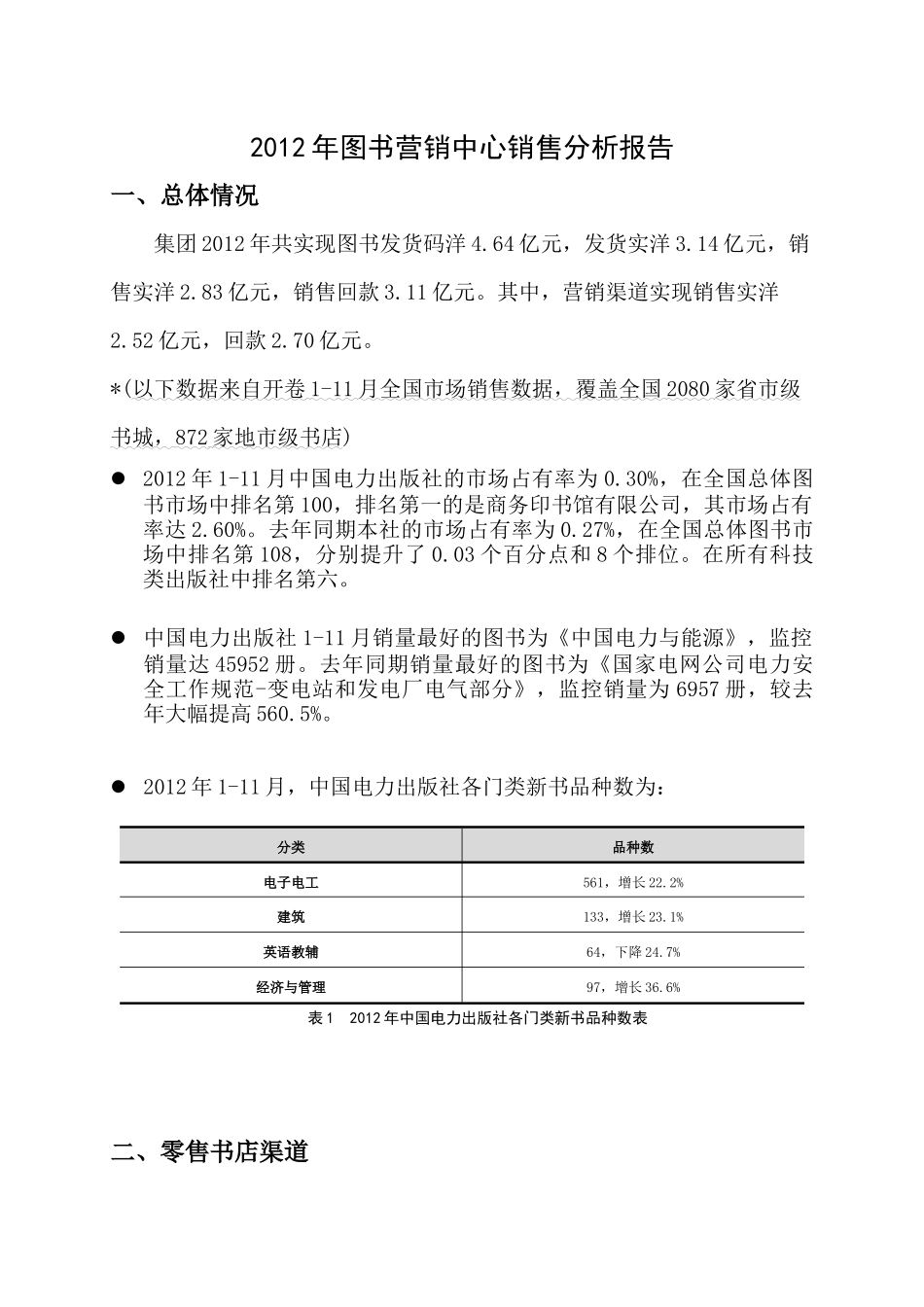 XXXX年图书营销中心渠道销售分析报告_第1页