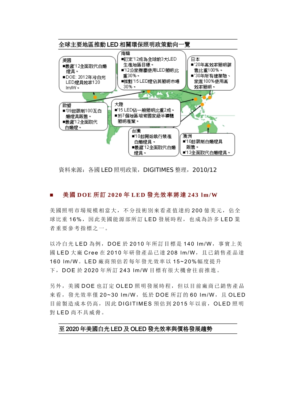 XXXX年LED全球照明市场对比分析以及发展趋势_第3页