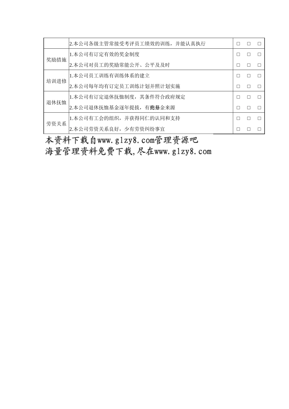 人事管理业务评核表_第2页