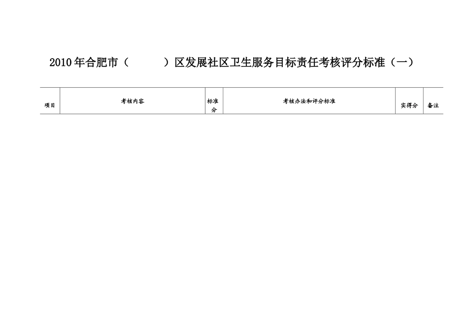 XXXX年合肥市（）区发展社区卫生服务目标责任考核评分标准_第1页