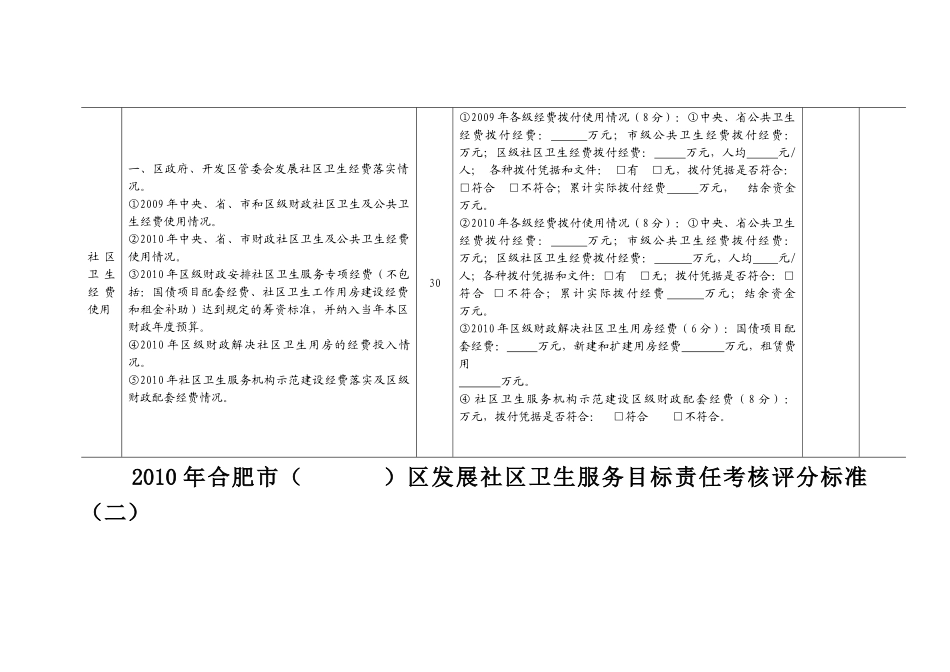 XXXX年合肥市（）区发展社区卫生服务目标责任考核评分标准_第2页