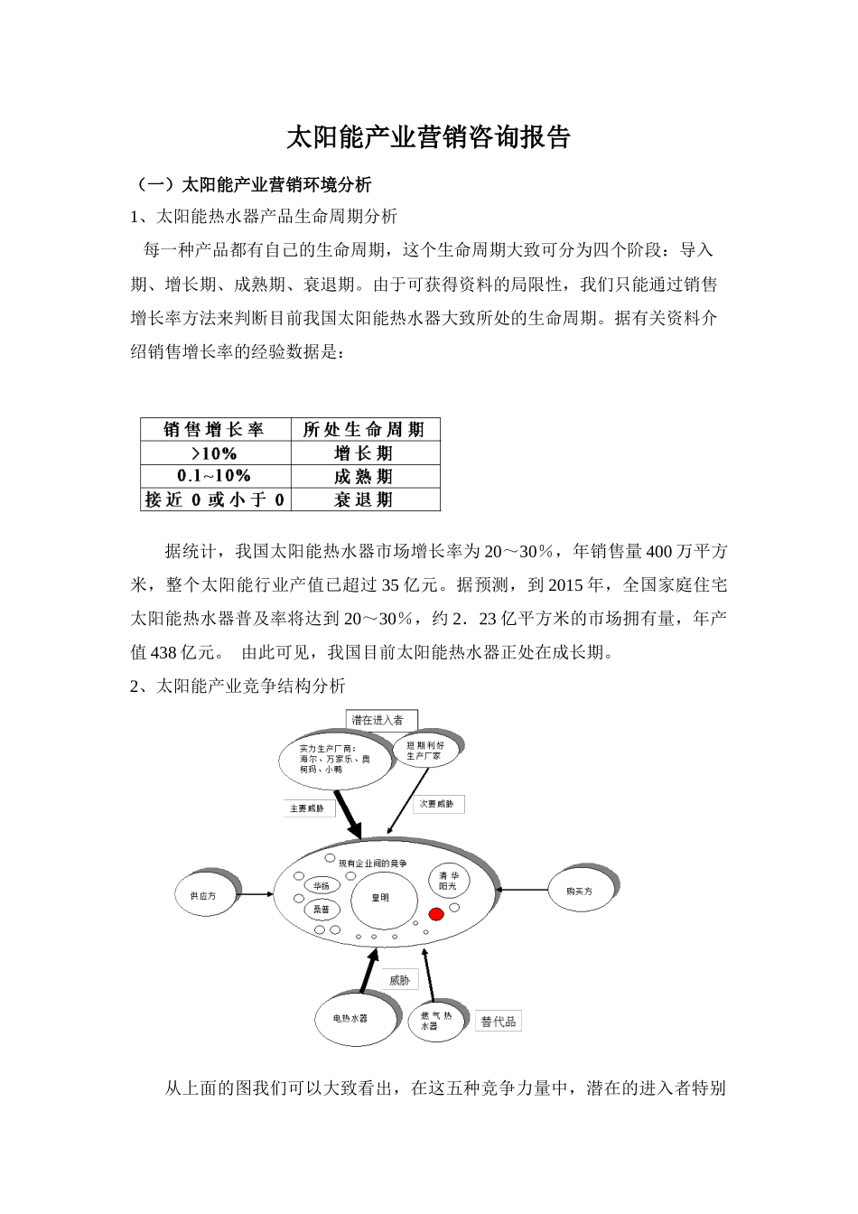 太阳能产业营销咨询报告_第1页
