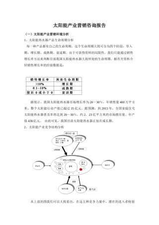 太阳能产业营销咨询报告