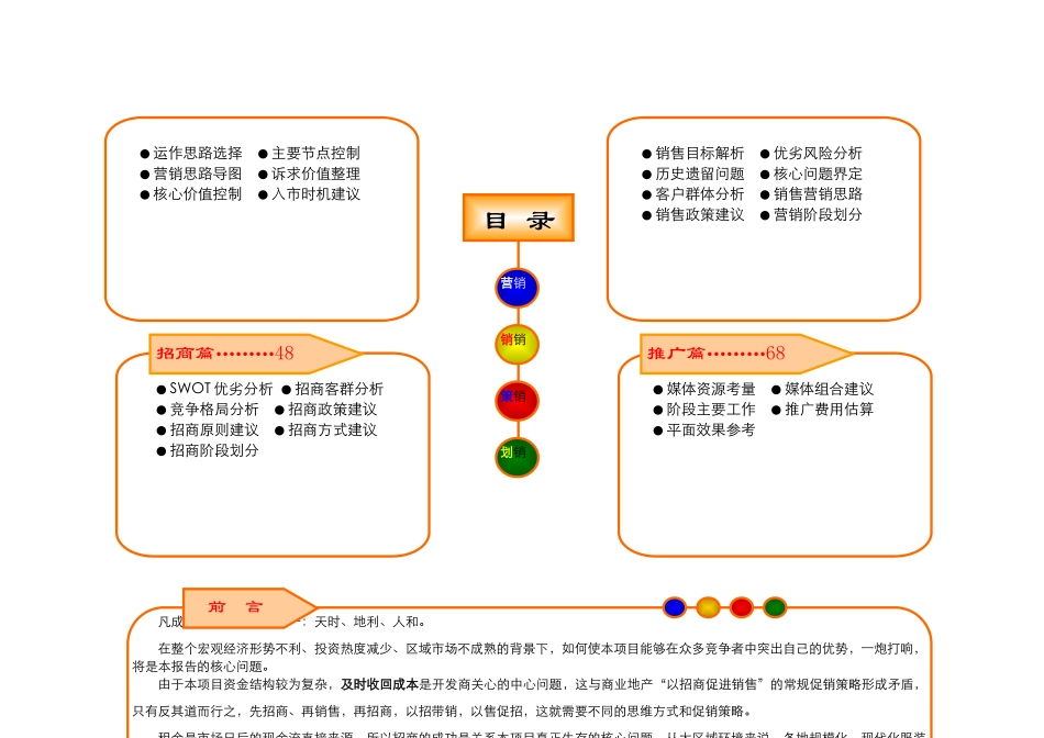 专业市场物业营销策划报告_第2页