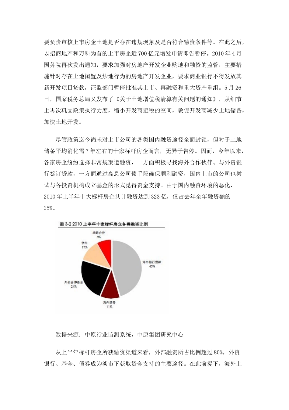 XXXX年上半年标杆房地产企业市场分析报告_10页_第3页