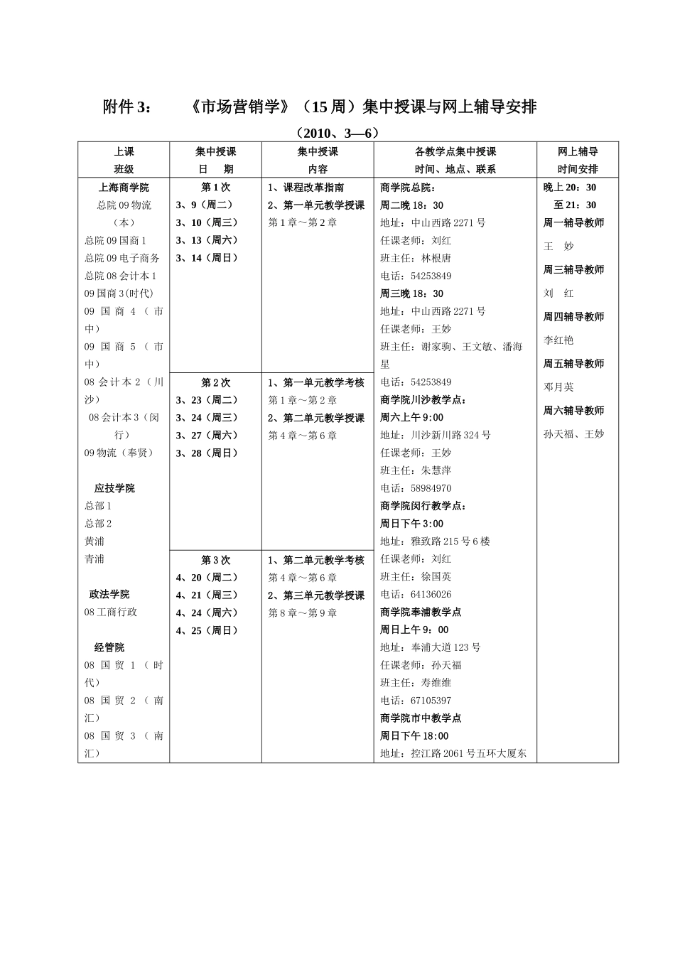 国家职业标准（营能够销师）_第1页