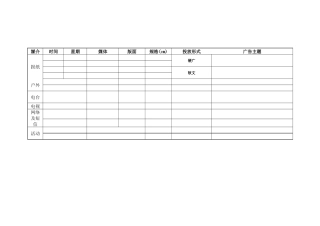 R011媒介推广计划表