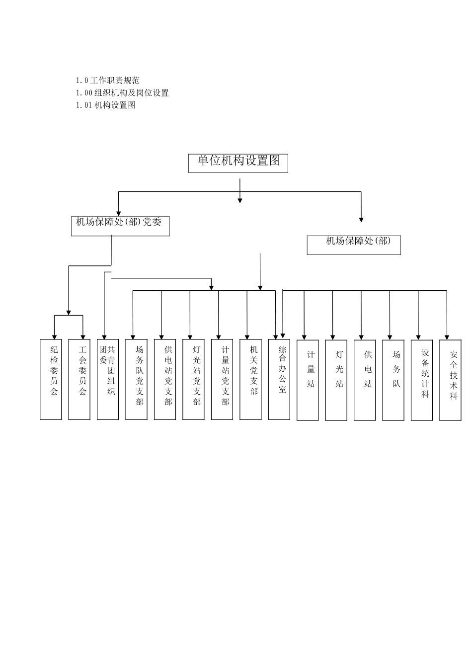 党务工作手册_第3页