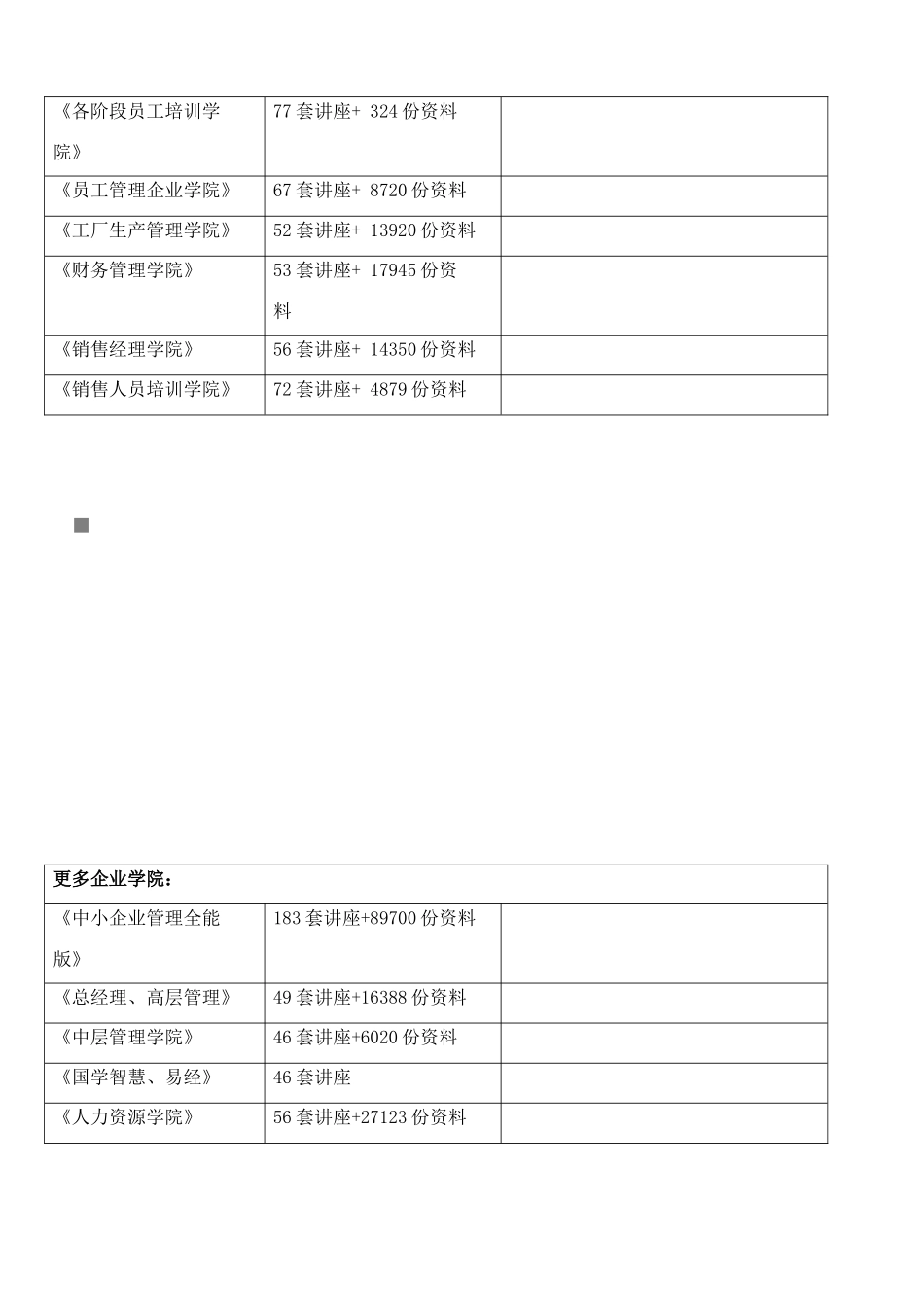 新技术与新业务考试试题_第2页