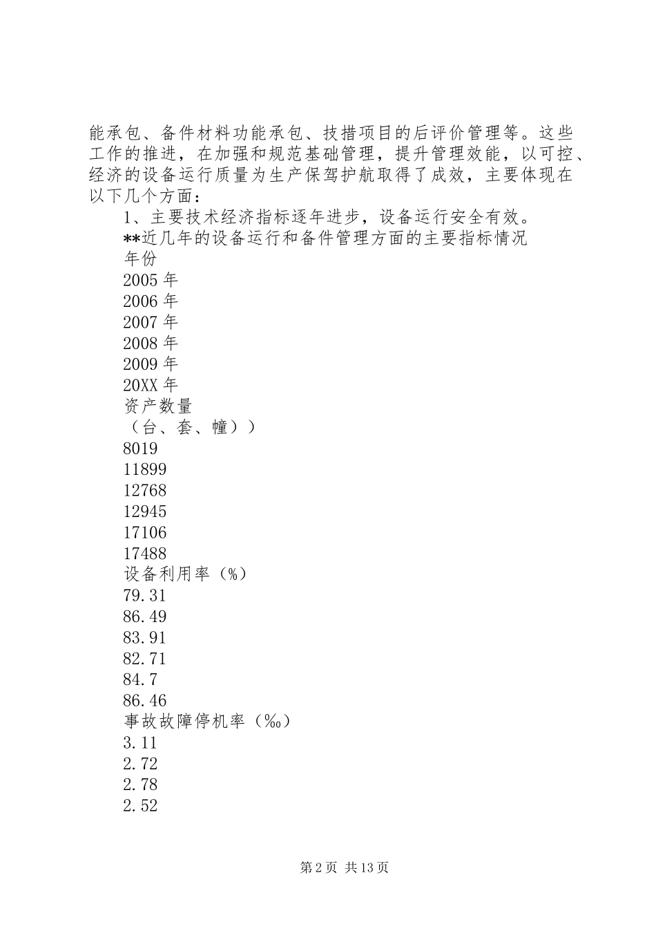 设备管理情况调研报告 _第2页