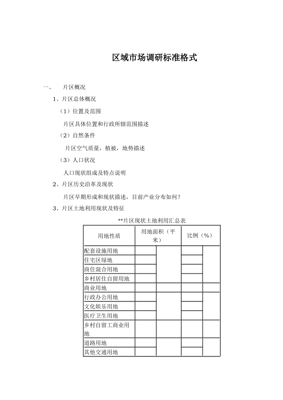 区域市场调研标准格式(1)_第1页