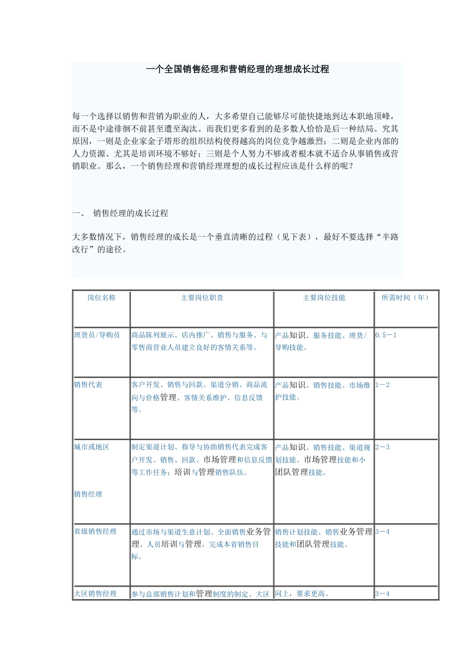 一个全国销售经理和营销经理的理想成长过程_第1页