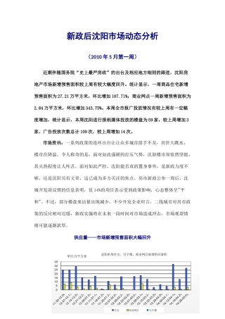 XXXX年5月新政后沈阳市场动态分析