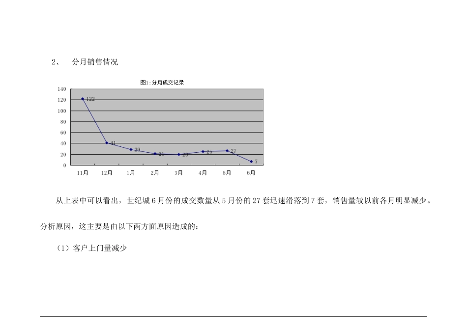 世纪城国际公馆剩余单位营销计划_第3页