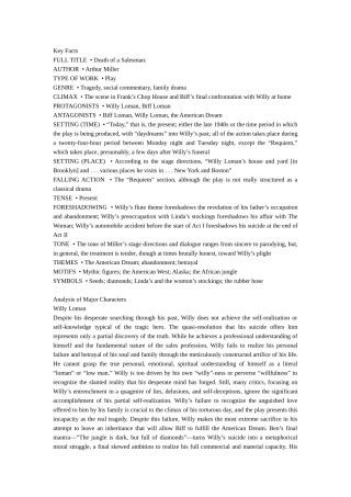 Death of a Salesman(《推销员之死》)英语详细分析