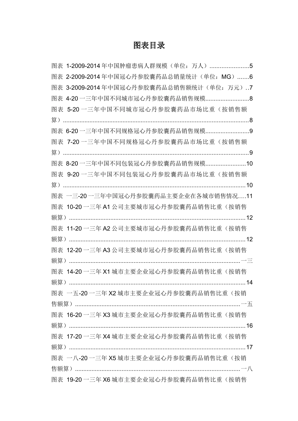 冠心丹参胶囊药品销售数据市场调研报告_第3页