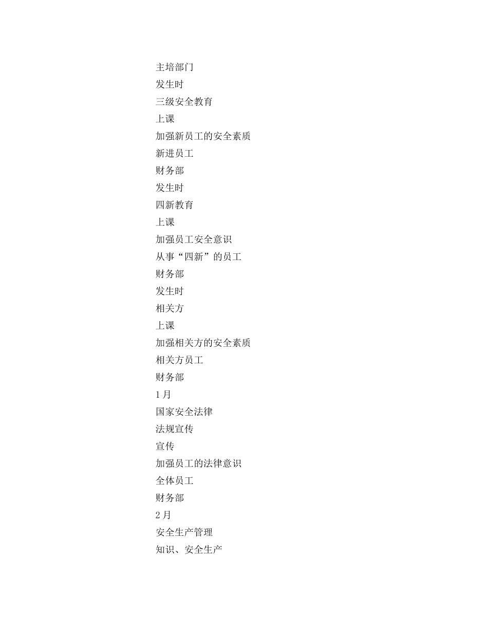 《安全管理文档》之工贸企业年度安全教育培训计划 _第3页
