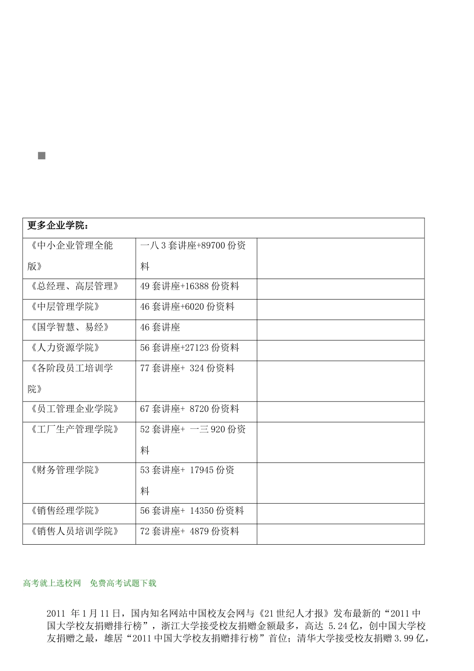 中国大学年度校友捐赠调查_第1页