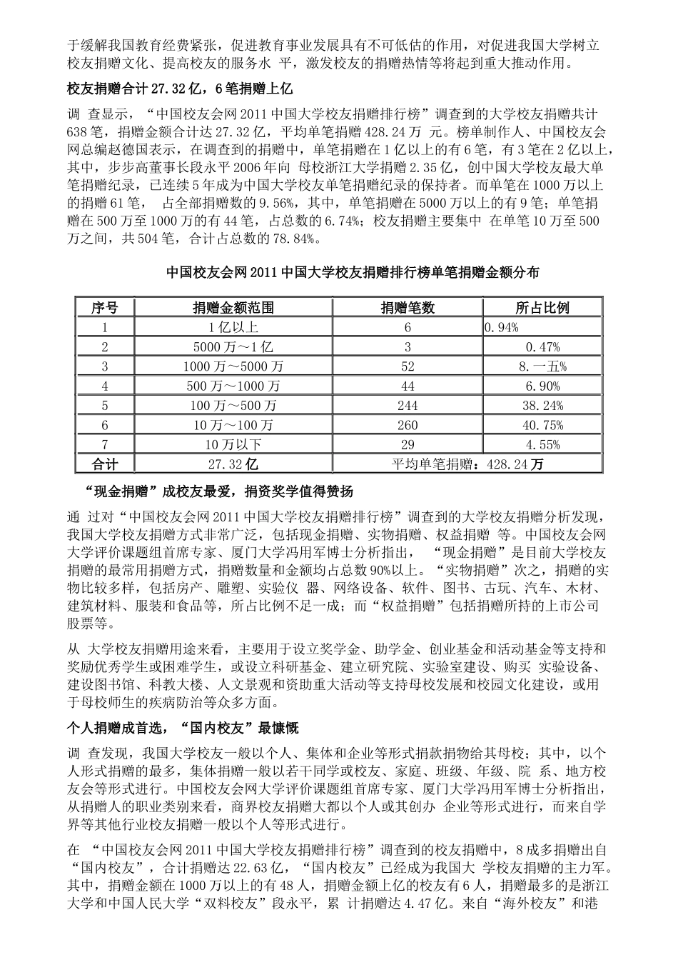 中国大学年度校友捐赠调查_第3页