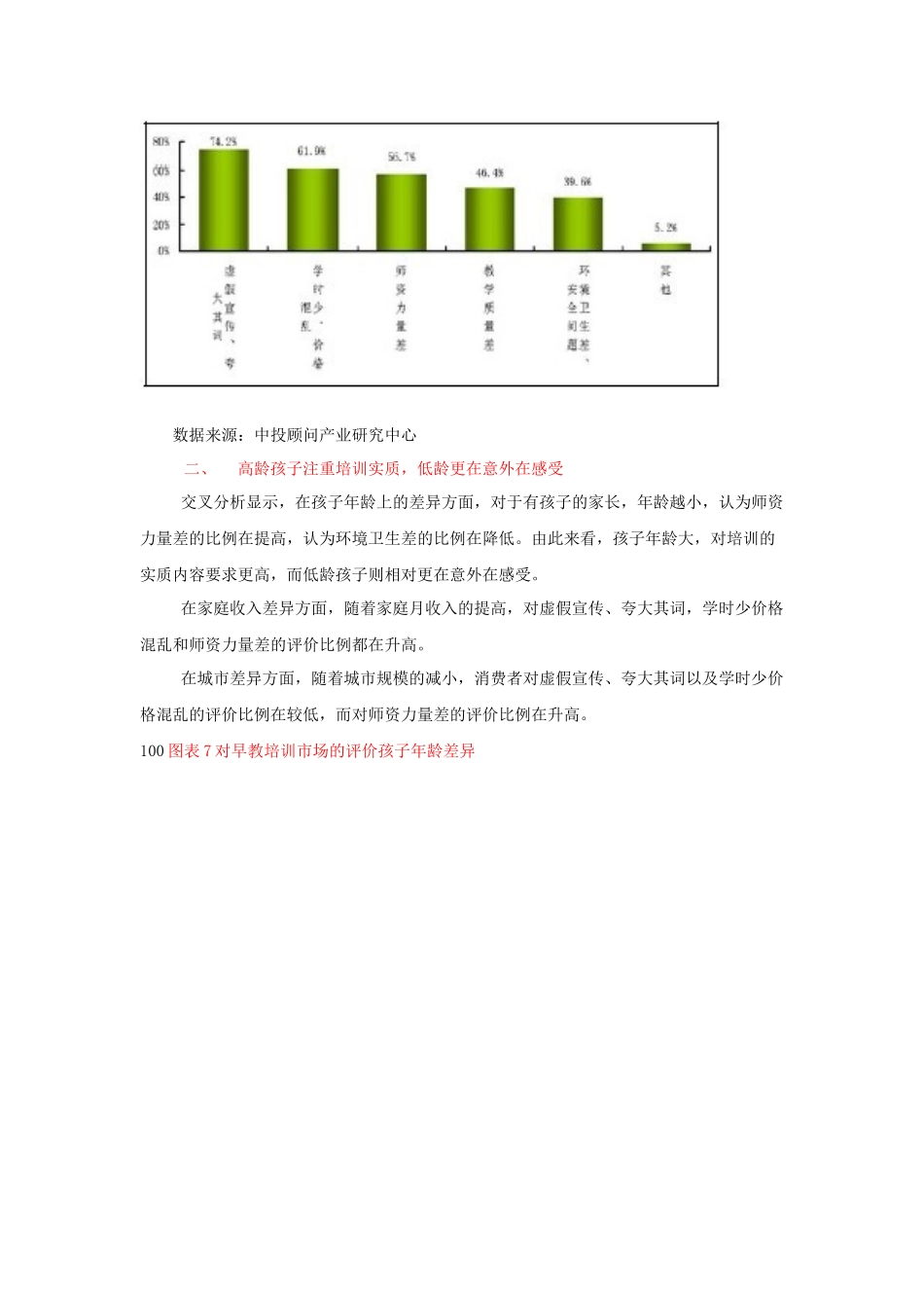 幼儿教育市场分析概述_第3页