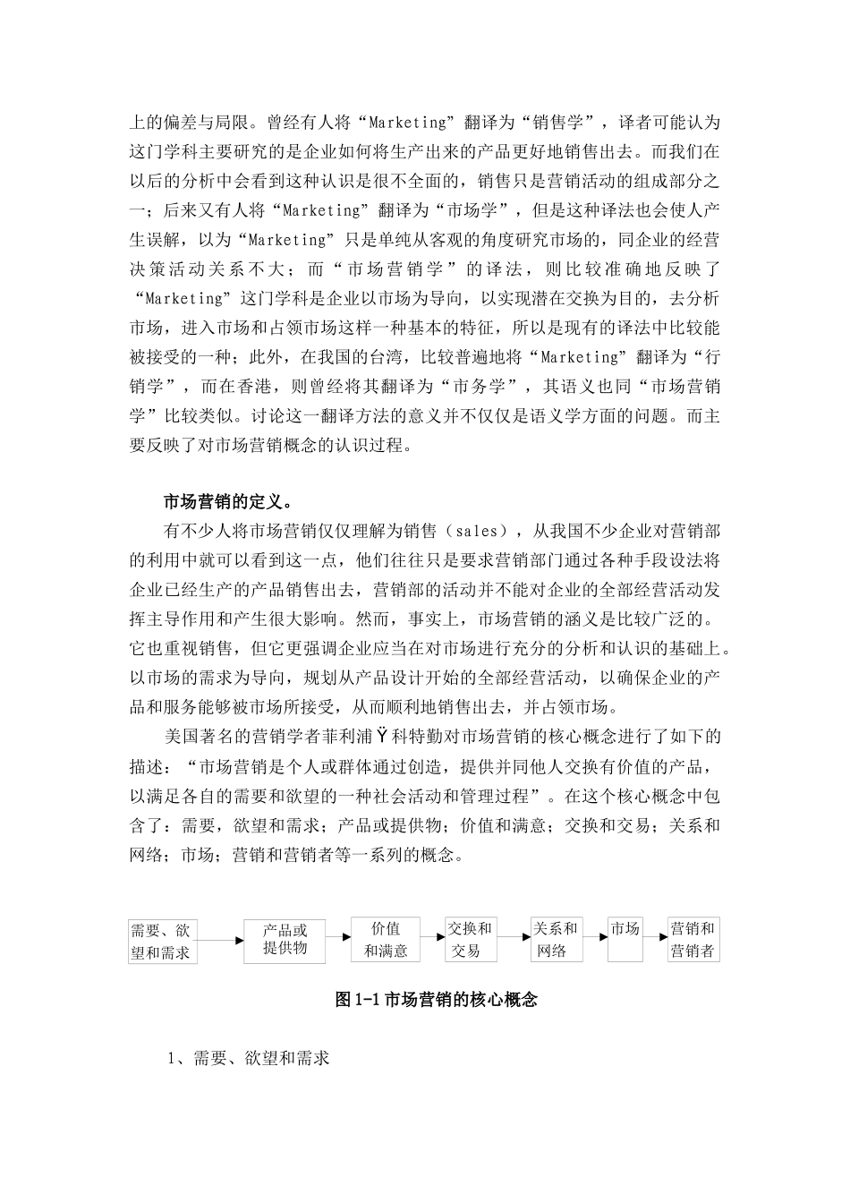 市场营销的基本概念_第2页