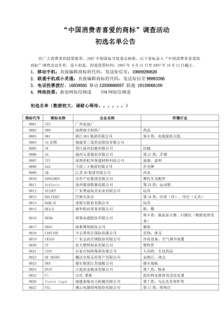 中国消费者喜爱的商标调查活动