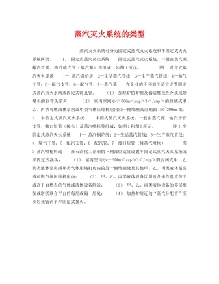 《安全管理》之蒸汽灭火系统的类型 