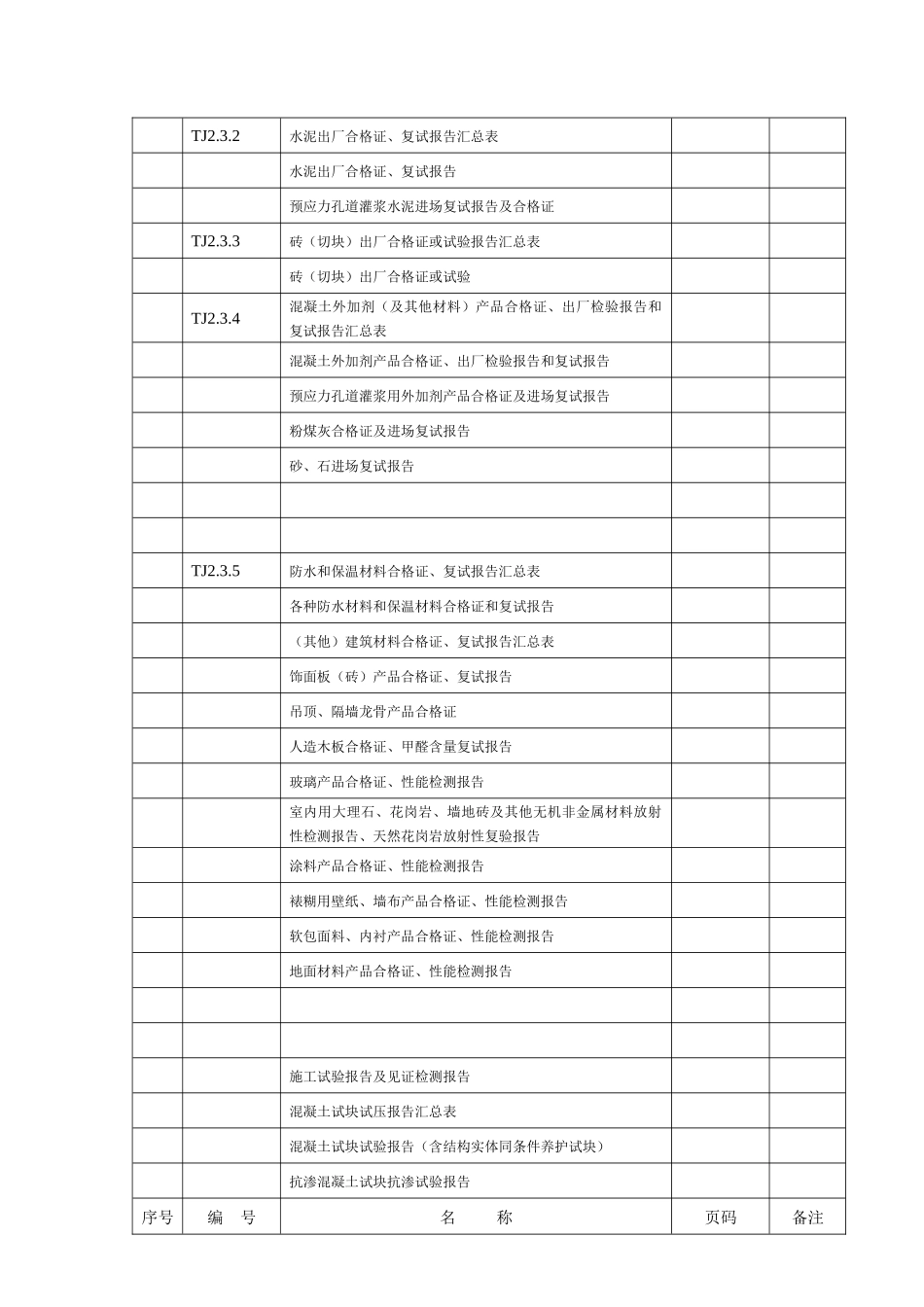 土建资料(成套)_第2页
