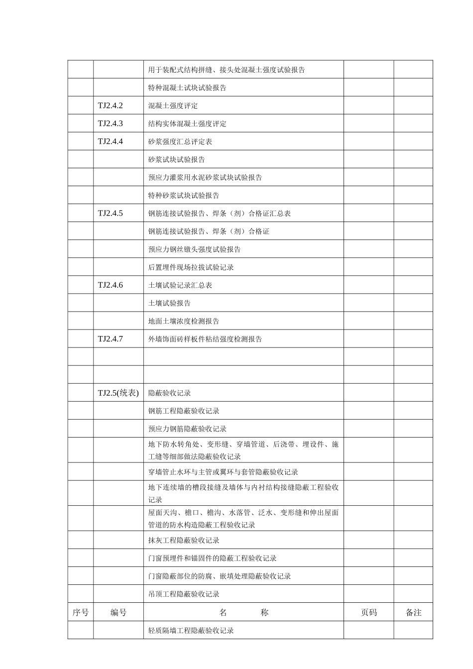 土建资料(成套)_第3页