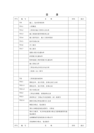 土建资料(成套)