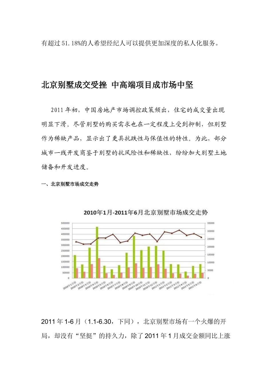 北京XXXX年1-6月别墅市场调查_第3页