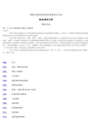 商标注册用类似商品和服务区分表