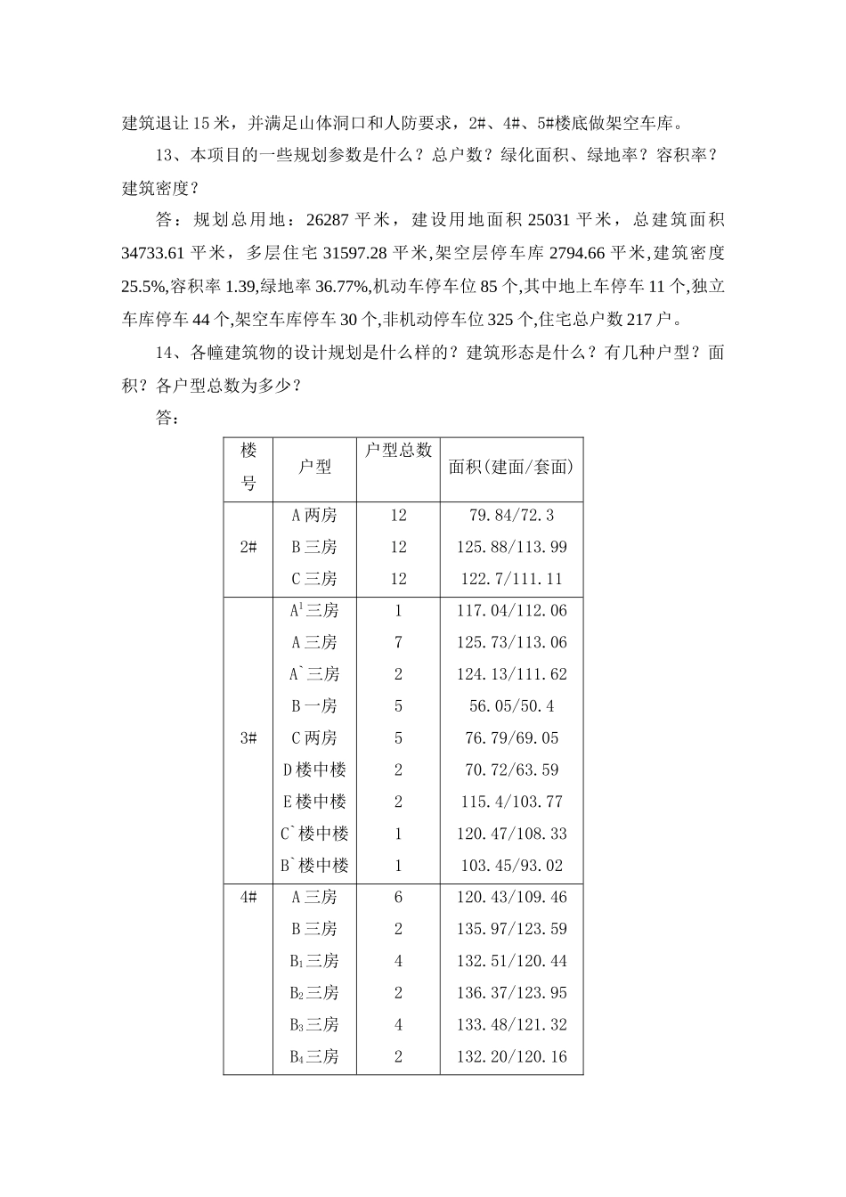 上品阳光销售百问_第3页