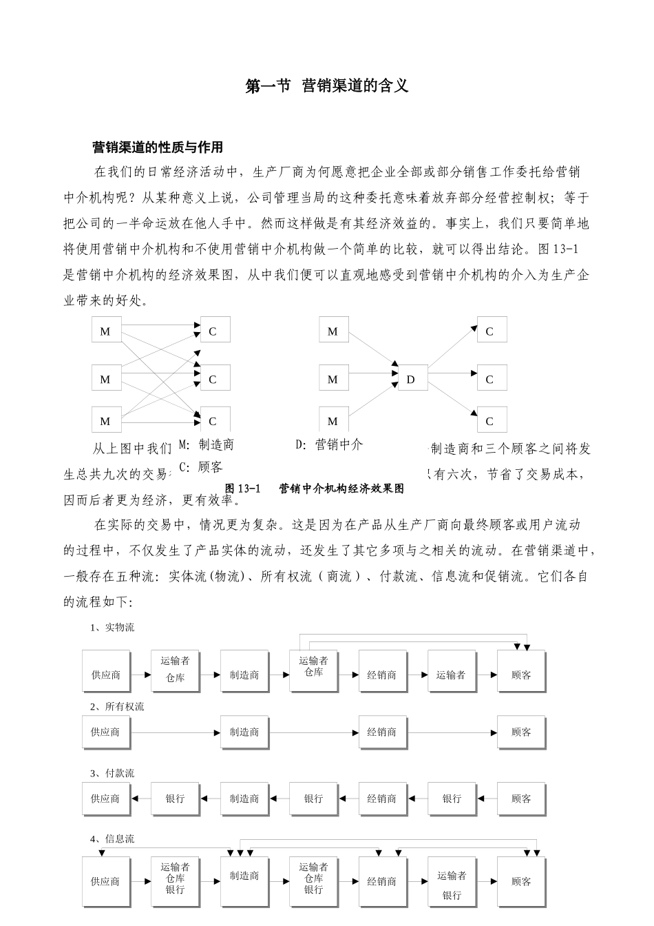 市场营销管理学--第十三章 渠道策略_第2页