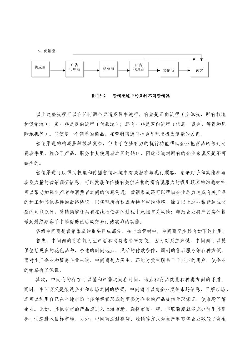 市场营销管理学--第十三章 渠道策略_第3页