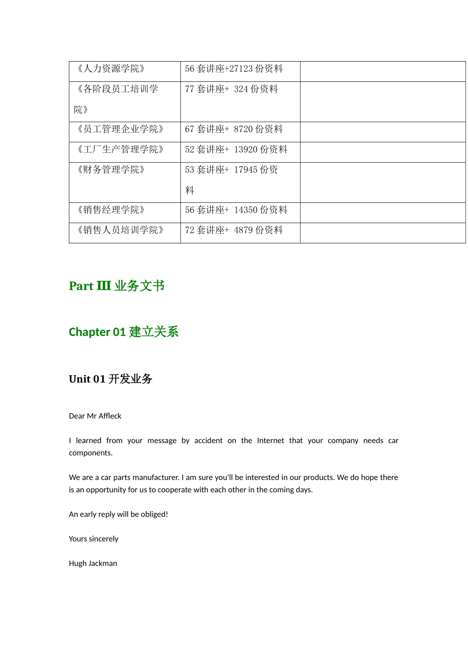 业务文书经典范本英文版_第3页