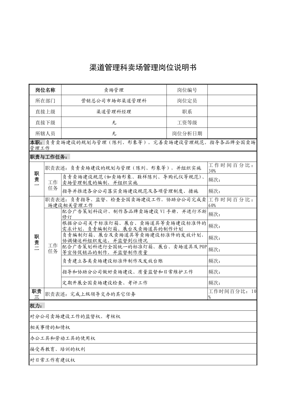 奥康集团渠道管理科卖场管理岗位说明书_第1页
